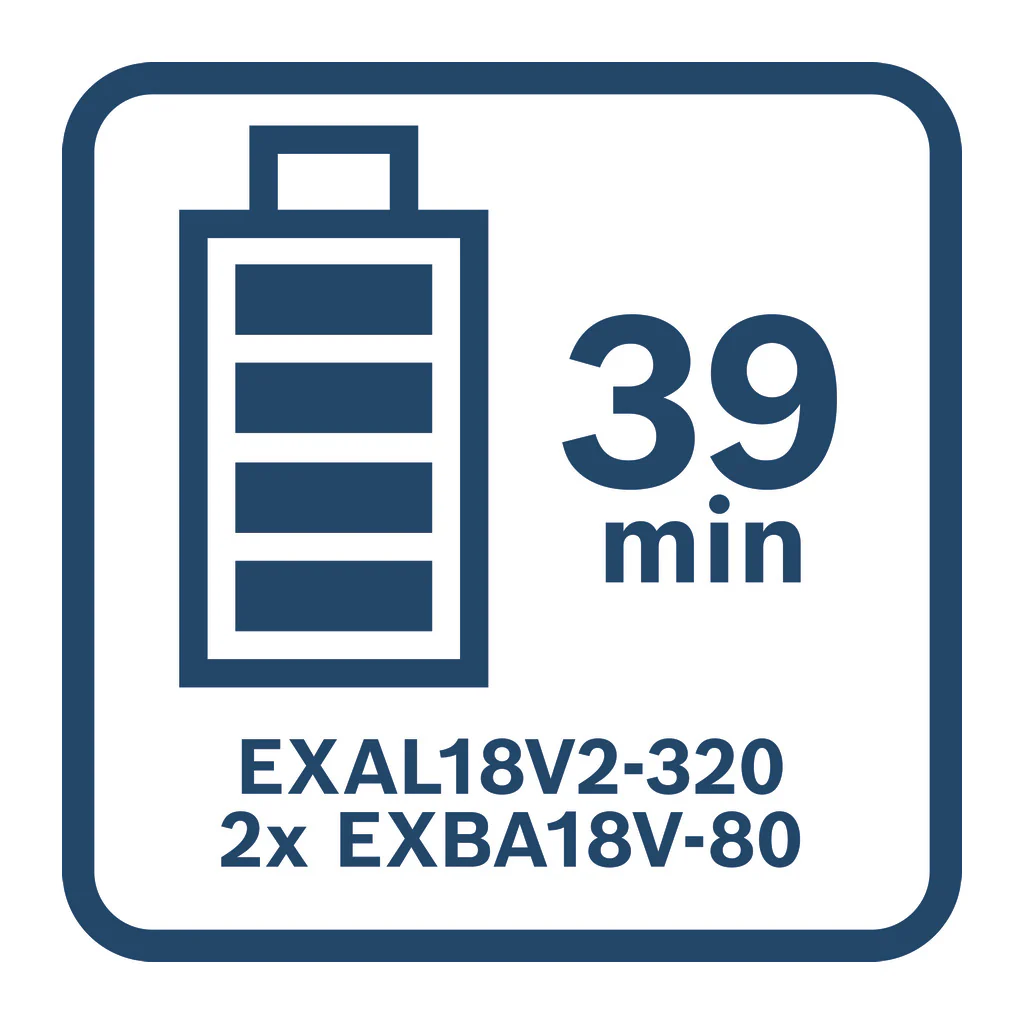 Akku-Starter-Set 2x EXBA18V-80 + EXAL18V2-320 - Image 10