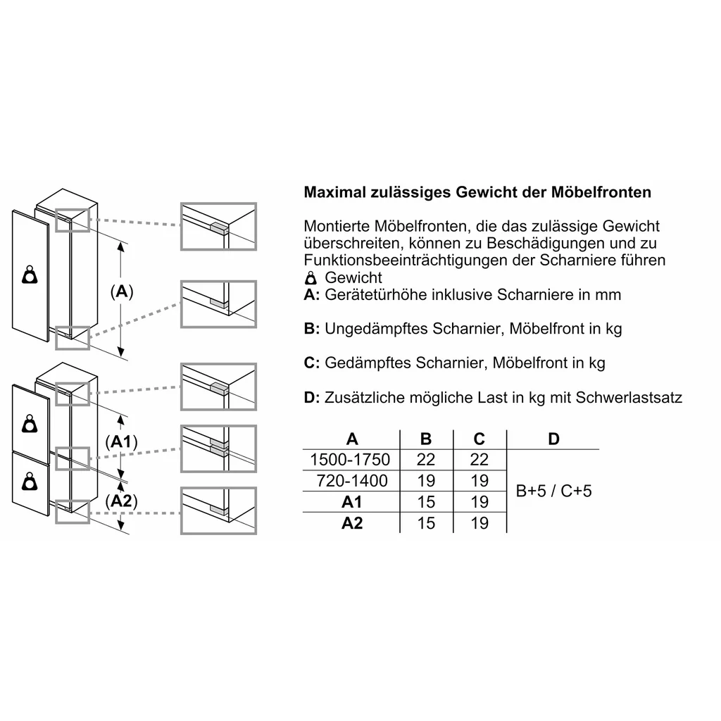 Einbau-Kühlschrank ohne Gefrierfach iQ300 KI81RVFE0 - Image 11