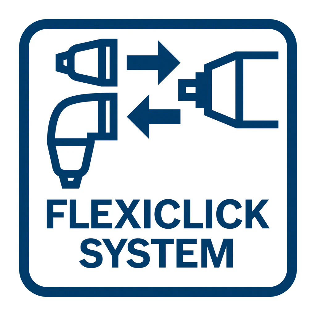 FlexiClick Aufsatz GFA 18-WM - Image 3