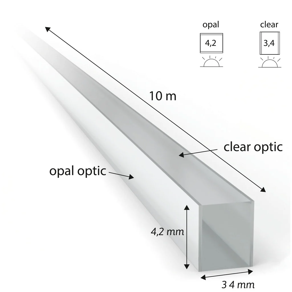 FLIPLens optische Silikon Abdeckung - Image 2