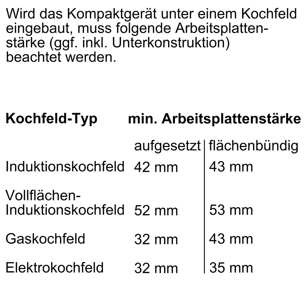 Einbau-Kompaktdampfbackofen iQ700 CS736G1B1 - Image 14