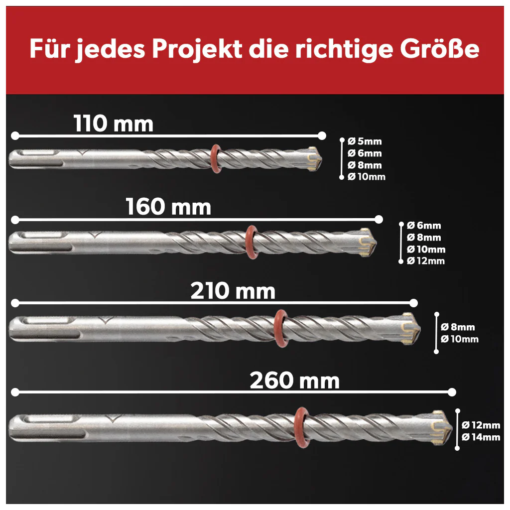 Siwitec SDS MAX Bohrer- und Meißelset 17-teilig - Image 3