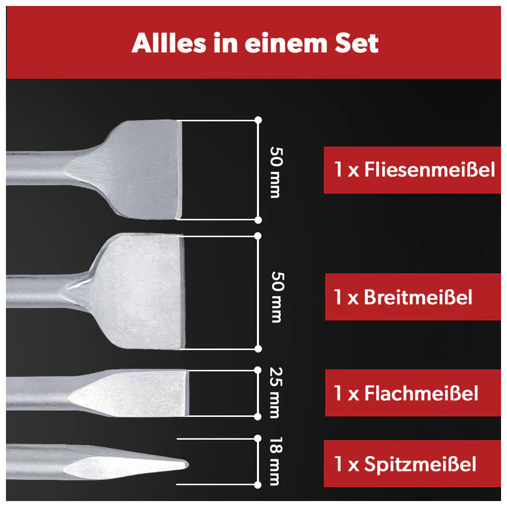 Siwitec SDS Plus Meißelset 500 mm / 4-teilig - Image 2