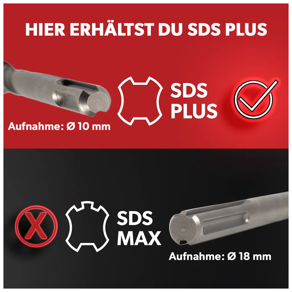 Siwitec SDS Plus Meißelset 500 mm / 4-teilig - Image 4