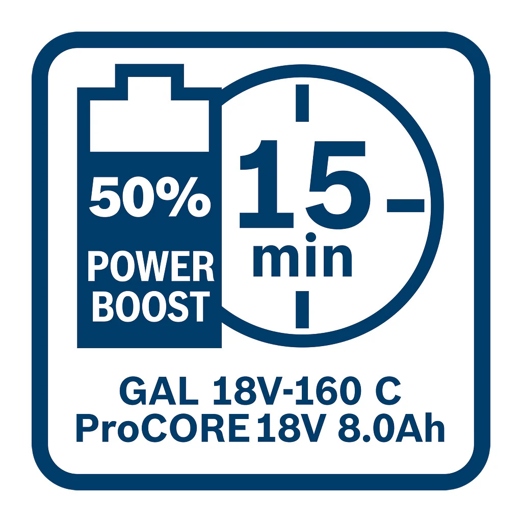 Starter Set ProCore - Image 9