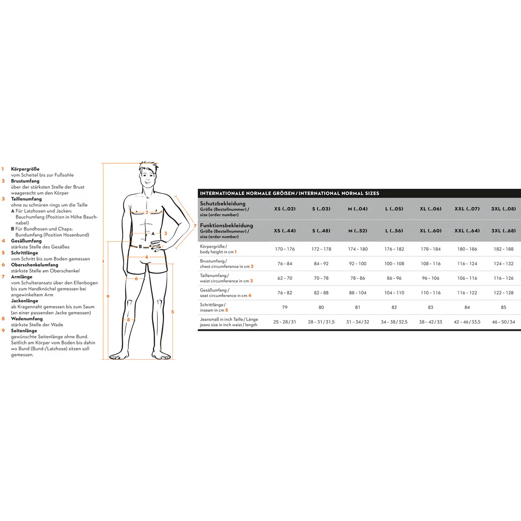 Stihl Bundhose DYNAMIC DuroTEC - Image 7